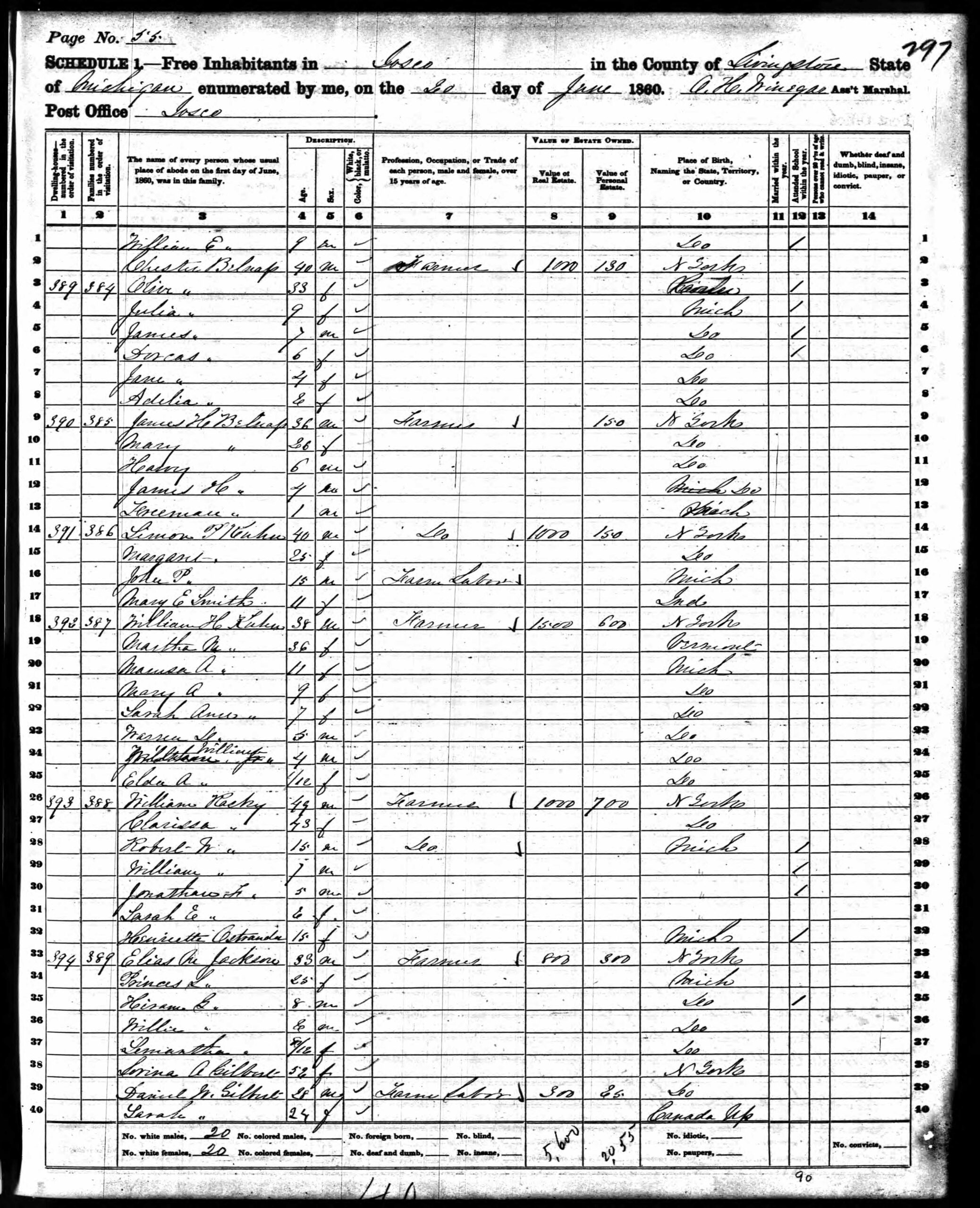 4232705_00303 1860 Census - Caskey
