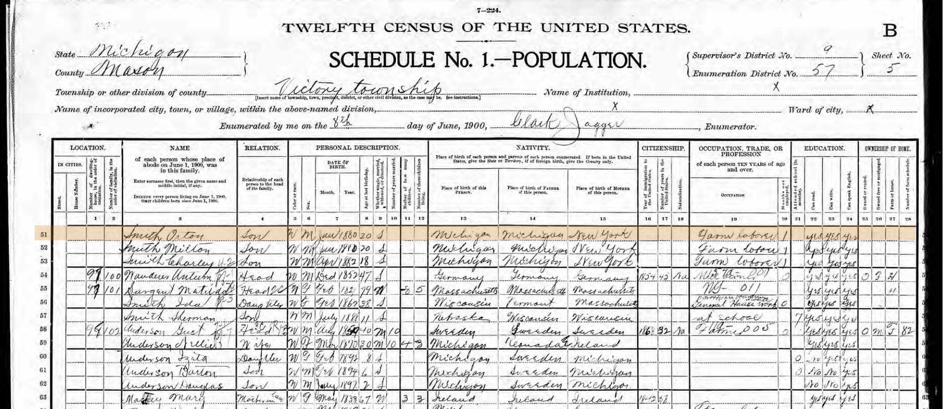 1900 Census Mary Smith pg 2