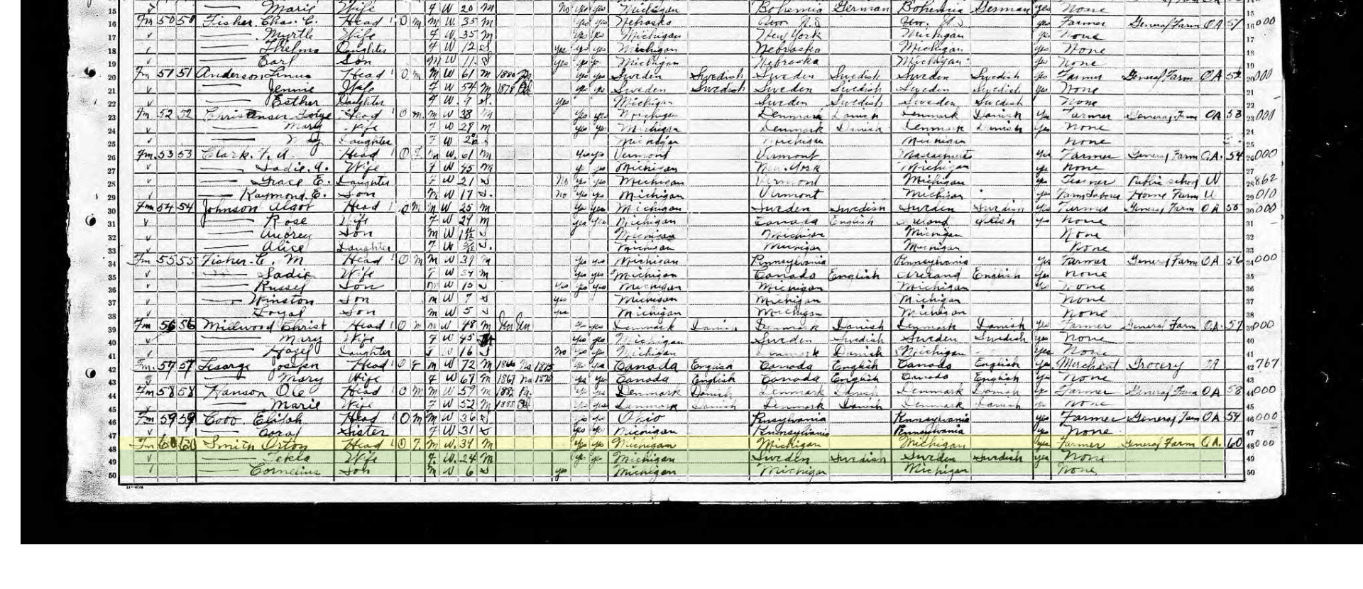download (10) 1920 Census Orton Smith