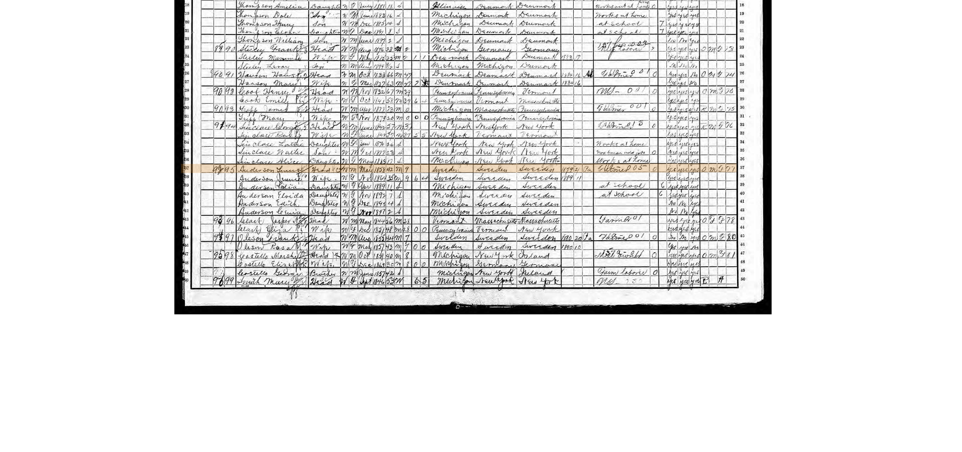 download (7) 1900 Census Mary Smith Orton Smith